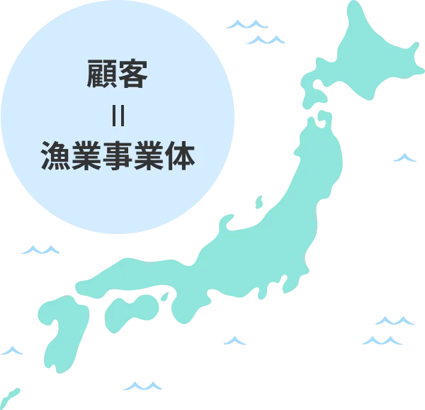 気候・環境に根ざした技術最適化